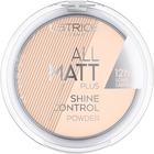 Bild: Catrice All Matt Plus Shine Control Powder transparent